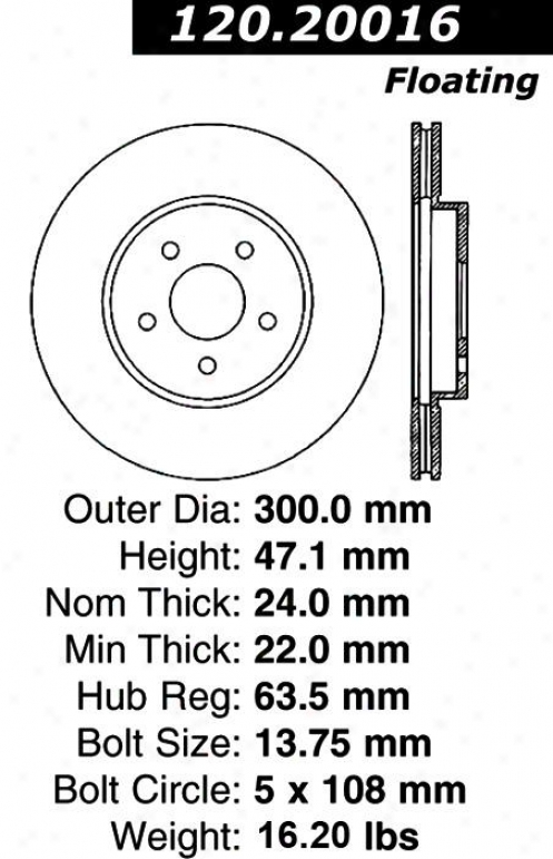 Centric Parts 120.20016 Jaguar Parts
