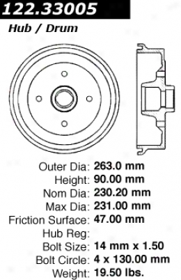 Centric Parts 122.33005 Volkswagen Brake Drums