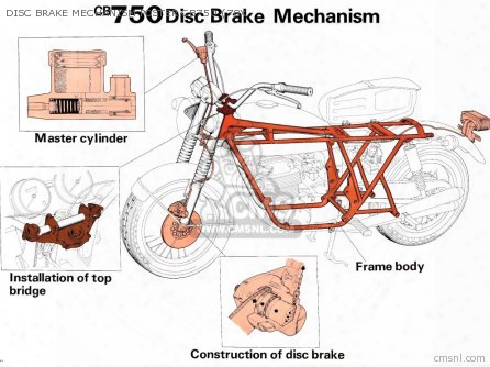 Disc Brake Mechanism Poster Cb750 (78x105cm)