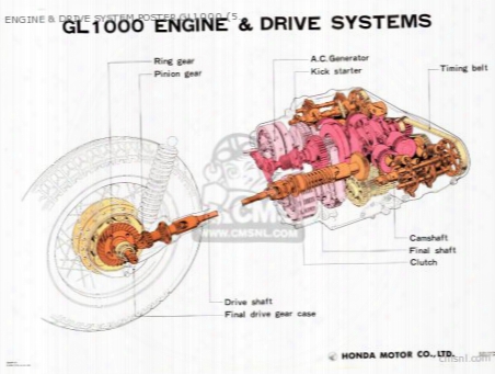Engine & Drive System Poster Gl1000 (59x84cm)