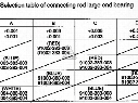 (90701HB6010) KEY,WOOD 25X14X4