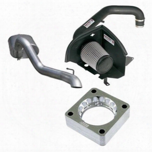 Afe Power Afe Power Tj 4.0 Performance Package - Afetj1 Afetj1 Afe Performance Packages