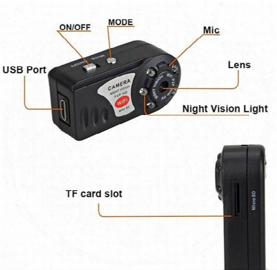 32gb Hd Thumb Wifi Dvr Wireless Ip Camera Ir Night Vision Portable Car Monitor Hidden Spy Camera Detection Camcorder Video Recorder Q7